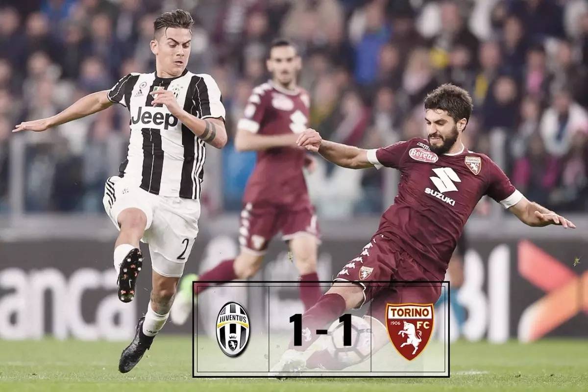 避免盲目追 避免盲目追