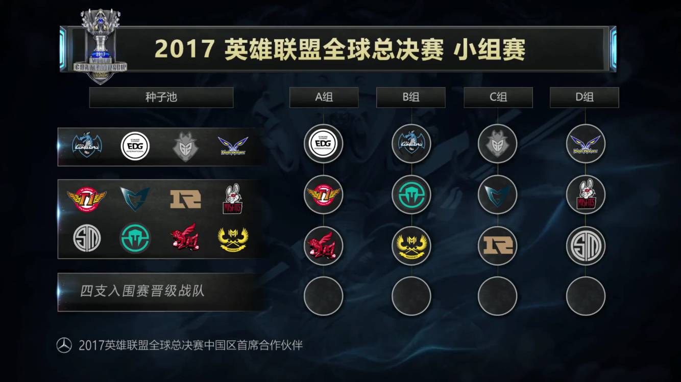 最新出炉的